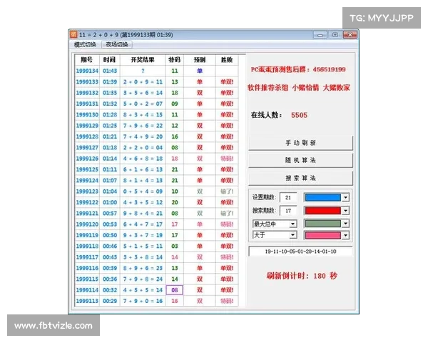 基于PC蛋蛋组合分析与预测方法的应用研究及优化策略探讨 基于PC蛋蛋组合分析与预测方法的应用研究及优化策略探讨